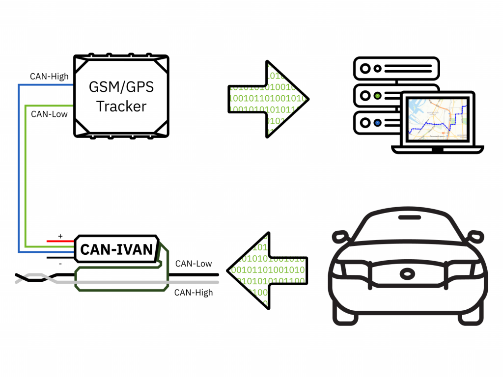 image_2021-12-06_15-56-05.png