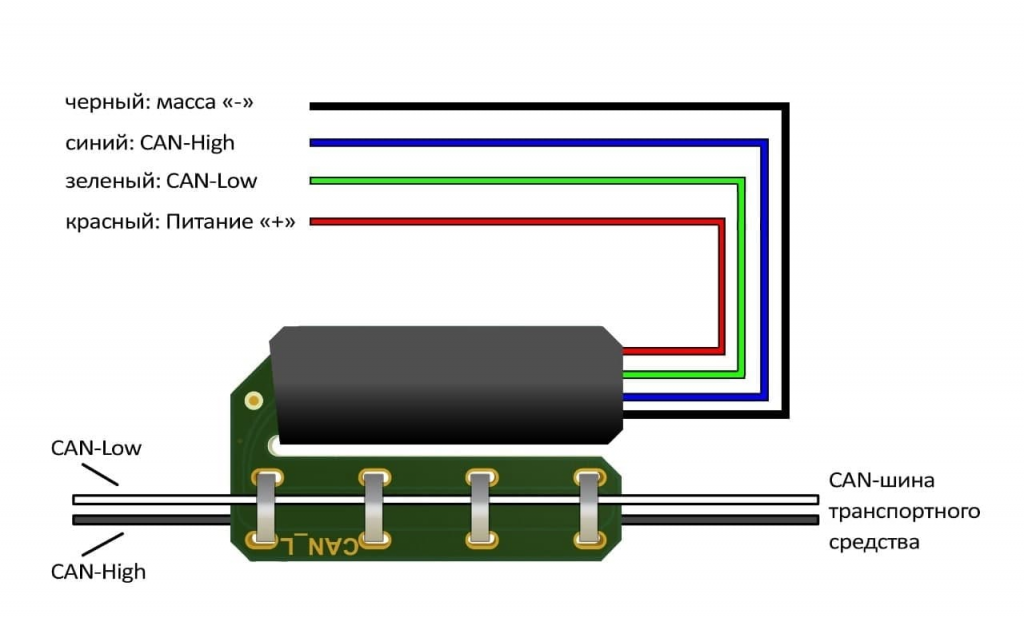 image_2021-10-21_11-45-01.png