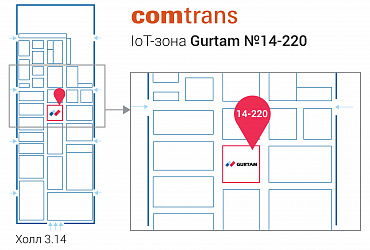 Выставка Comtrans 2019
