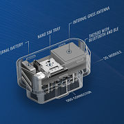 Новые OBD трекеры Teltonika
